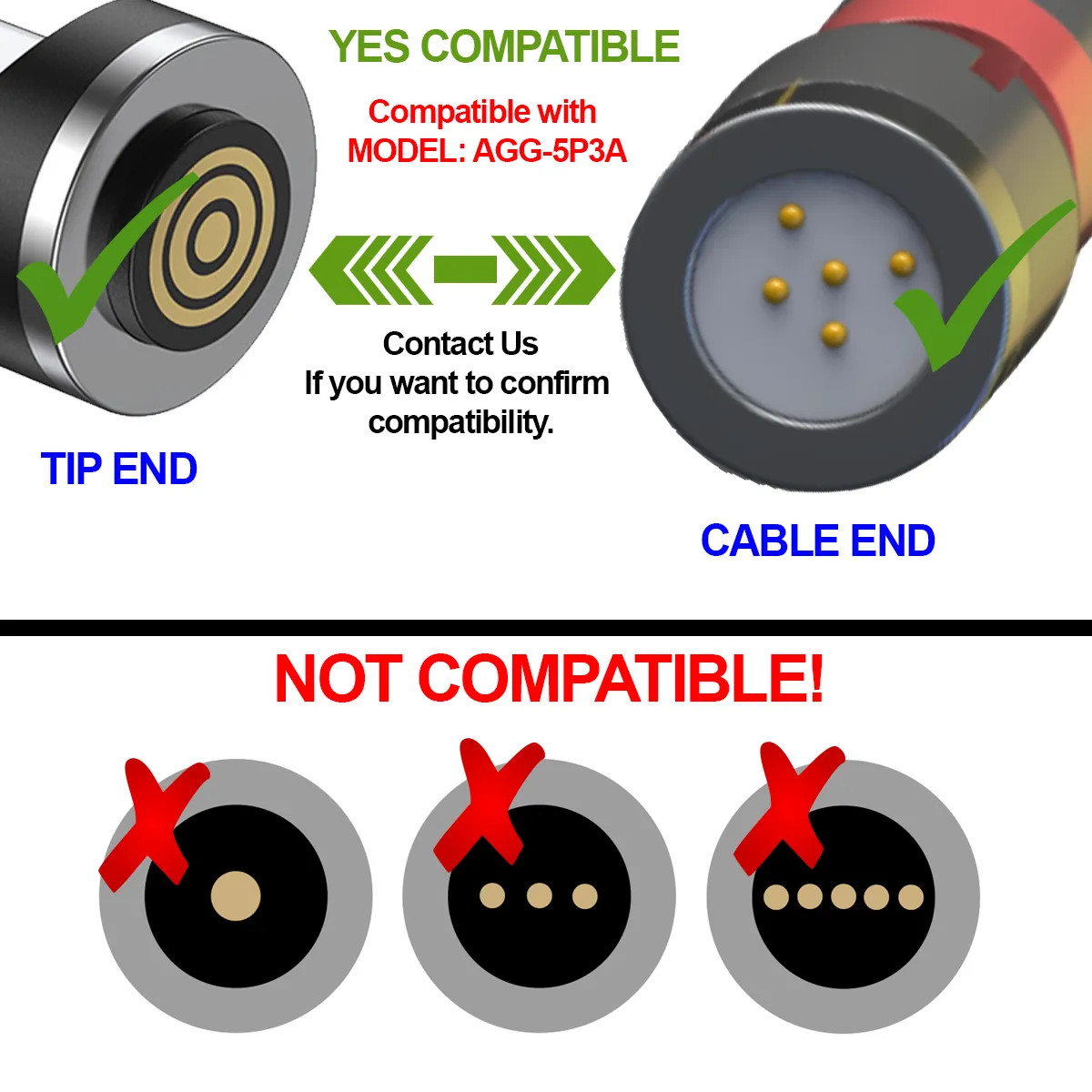 1 x 11 foot (3M) 5-Pin magnetic cable pack / 1 cable, 3 tips (Micro USB, USB Type-C) with tip holder included