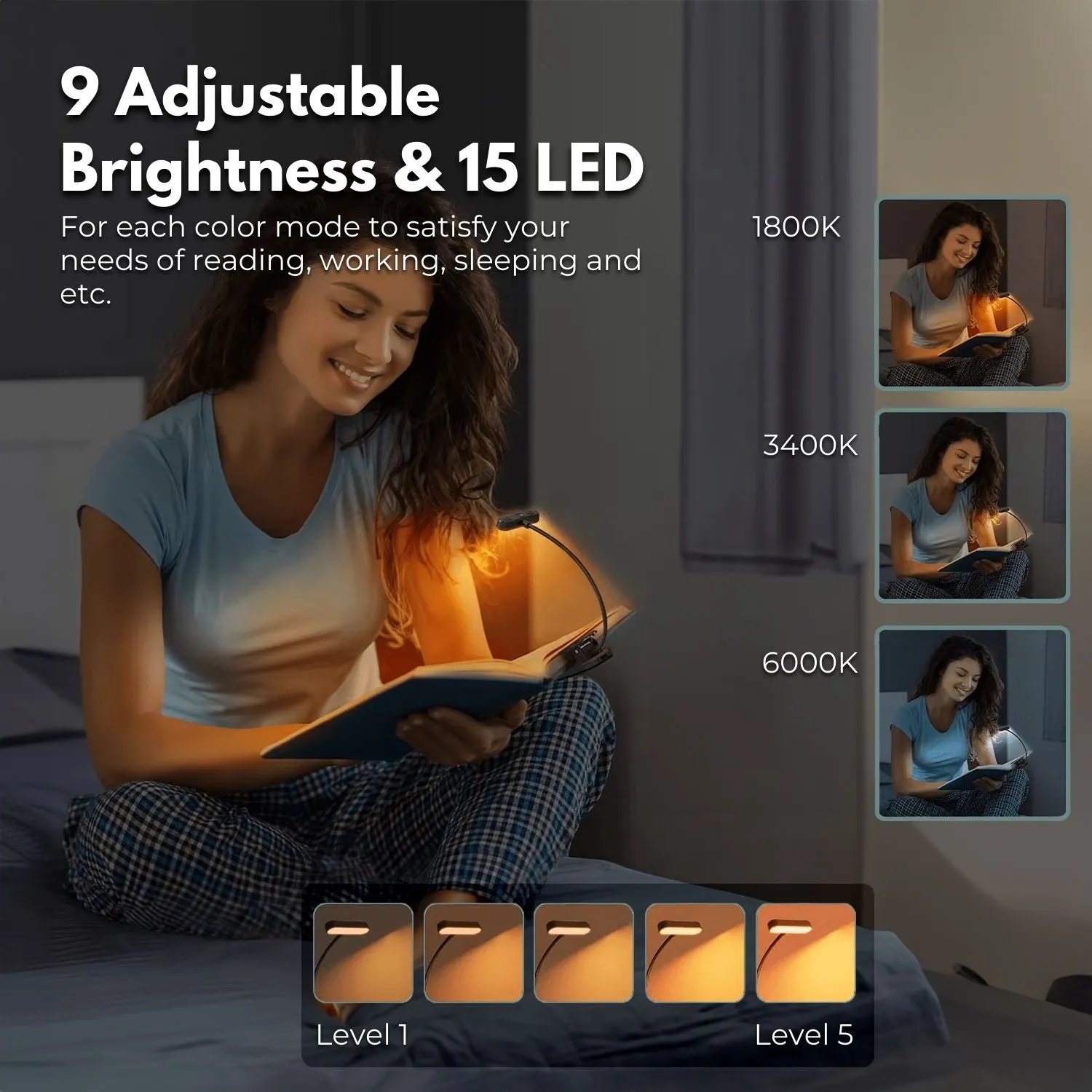 Adjustable Brightness LED Book Light with USB, 15 LEDs