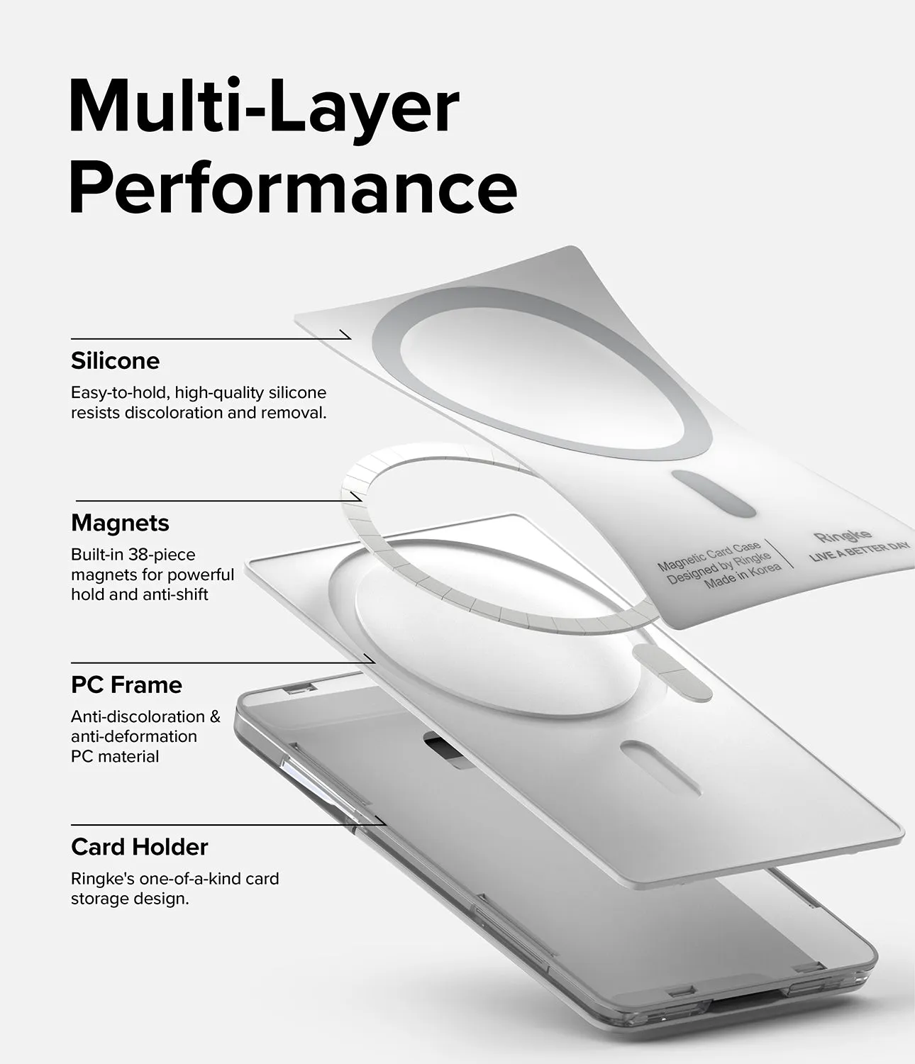 Card Holder | Magnetic Stand Slot