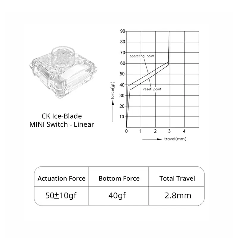 CoolKiller Balloon84 Low Profile Mechanical Keyboard