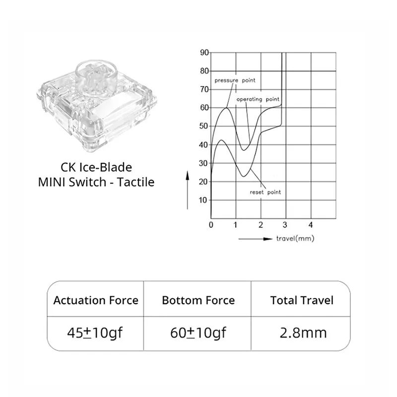 CoolKiller Balloon84 Low Profile Mechanical Keyboard