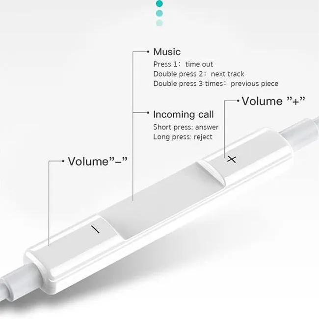 COTEetCI CS5188 3.5mm Earphones