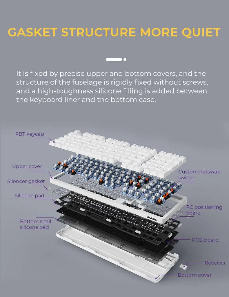 Dareu A98 Wireless Mechanical Keyboard Customized Hot Swappable