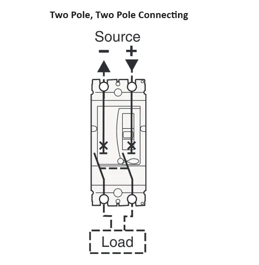 FGM6DC-2PL-320 140A, 2 Pole DC Moulded Case Circuit Breaker (MCCB) Fixed Type 20kA 140 Amp, 1000VDC