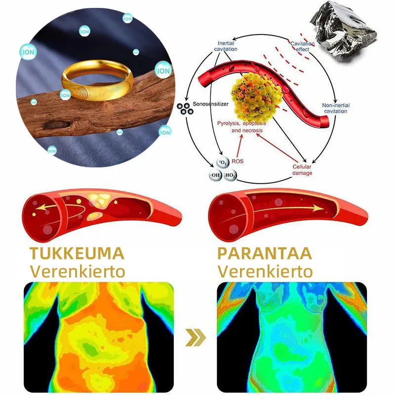 Futusly™ - Kissan silmä -sormus lymfaattiseen magneettiterapiaan 💖 (Rajoitettu alennus)