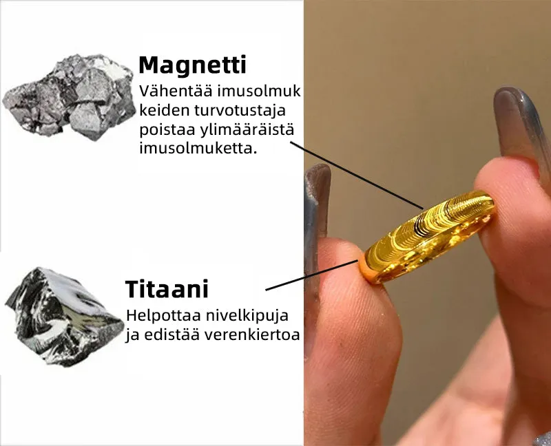 Futusly™ - Kissan silmä -sormus lymfaattiseen magneettiterapiaan 💖 (Rajoitettu alennus)