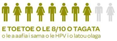 Immunise against HPV (Human papillovamirus) – Samoan version