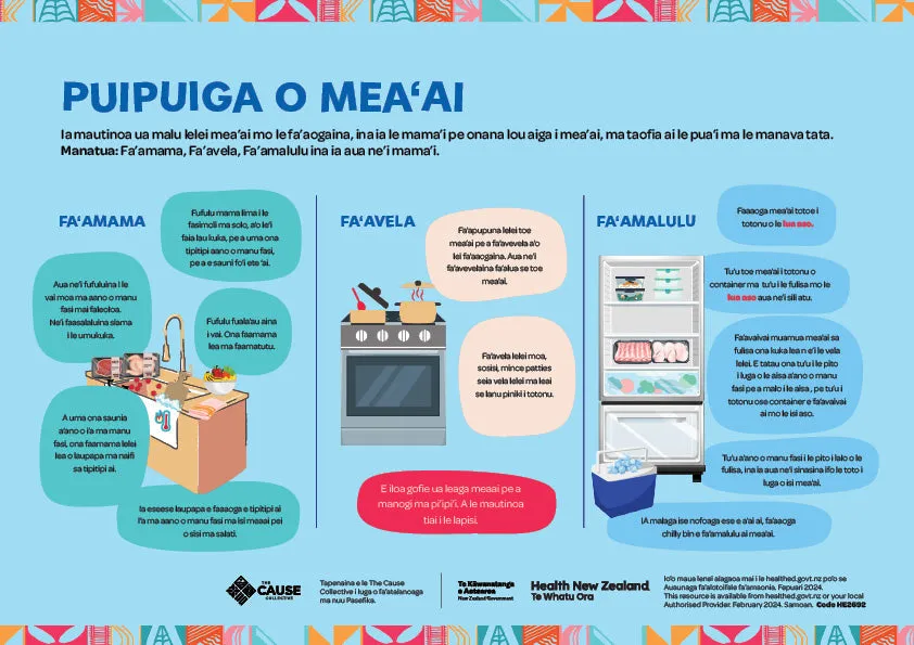 Puipuiga o mea‘ai - Food safety - Samoan HE2692