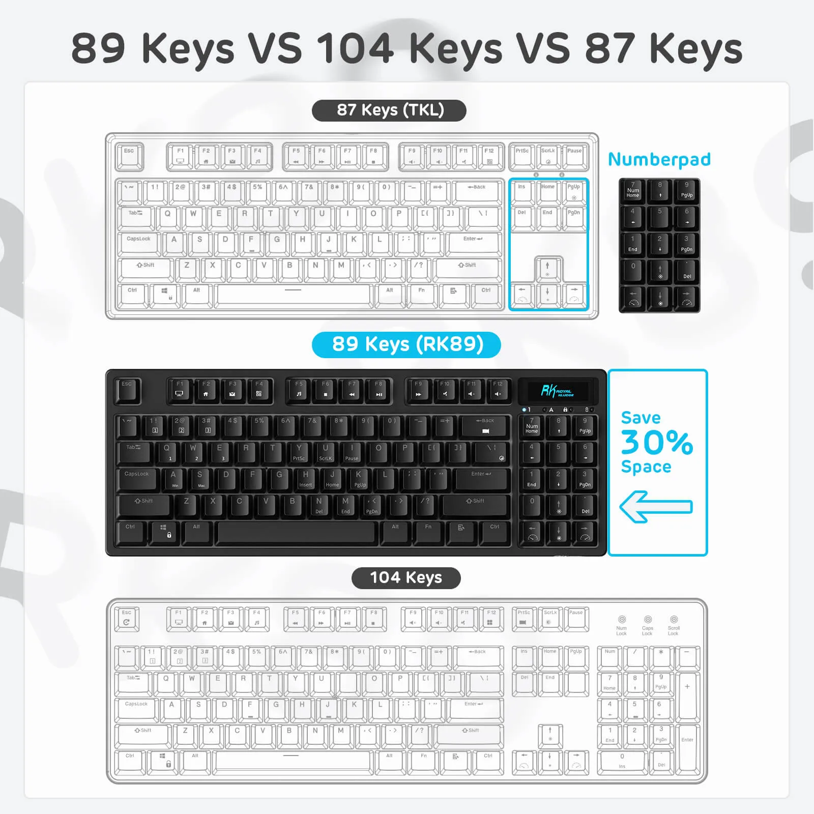 RK89 85% Wireless Mechanical Keyboard