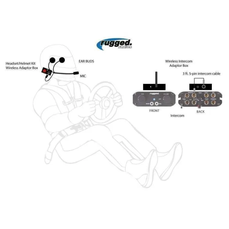 Rugged Radios Wireless Helmet Kit Conversion to Rugged Radios Intercoms