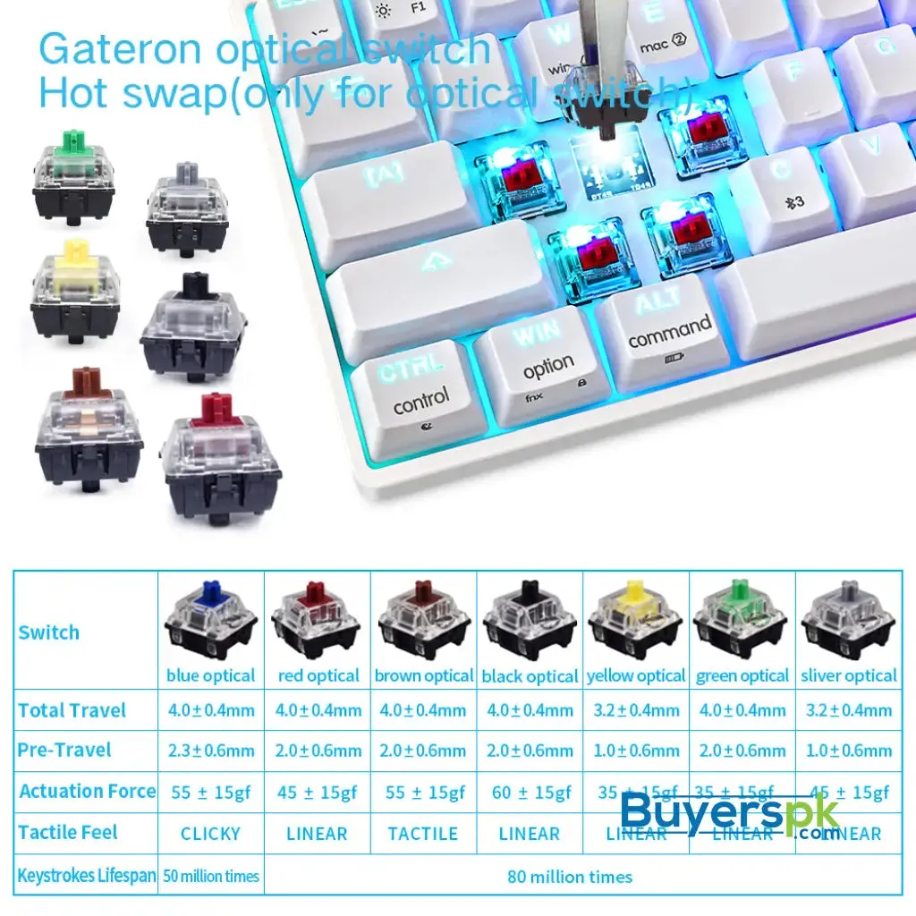 Sk61s White (abs Keycaps) Switches: Yellow