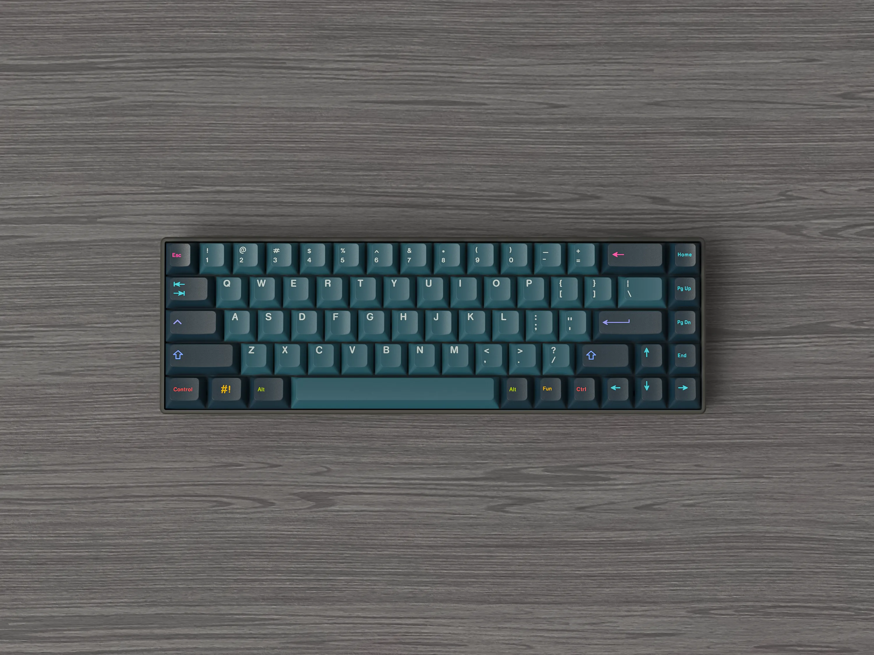 Solarized Dark Mechanical Keyboard