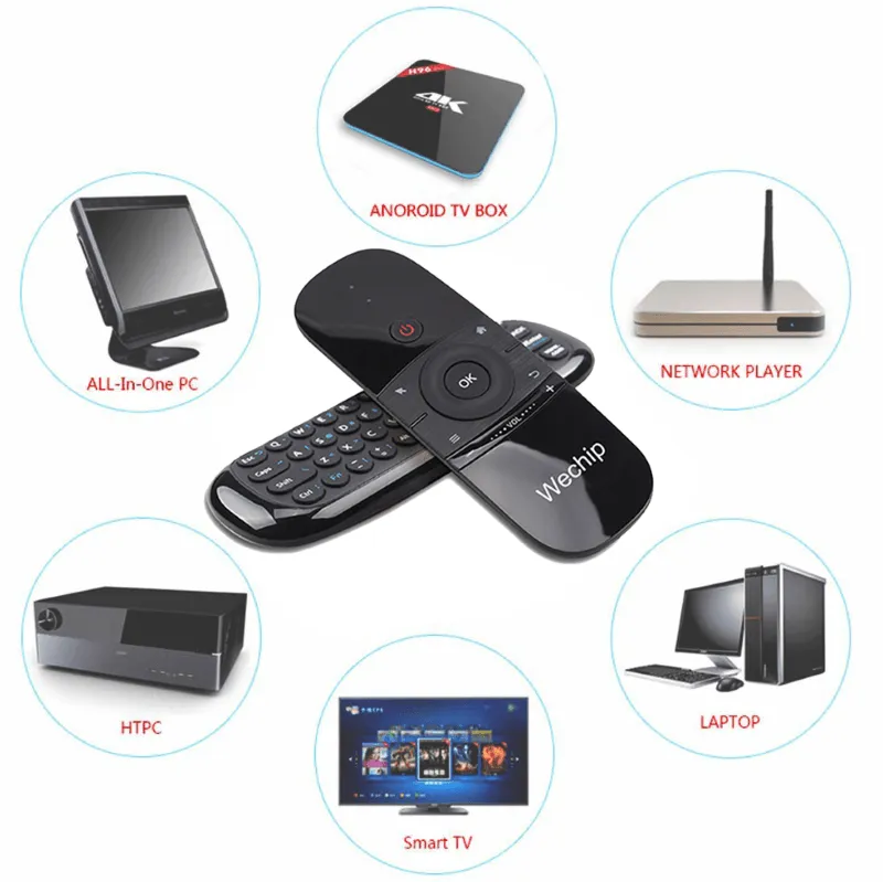 W1 Mini Keyboard Air Mouse: Ideal for HTPC Presentations on Android, Windows, Mac, Linux